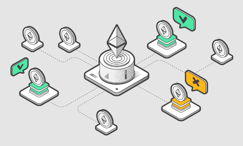 Understanding Crypto Governance Proposals